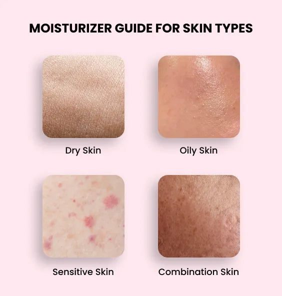 How To Pick a Suitable Moisturizer for Your Skin Type? – Fixderma Skincare